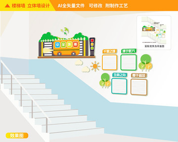 校园安全楼道文化墙