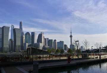 东方明珠浦东陆家嘴