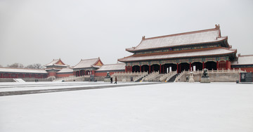 故宫雪景 冬季的北京