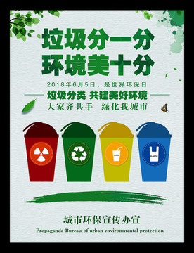 垃圾分类放环保公益广告
