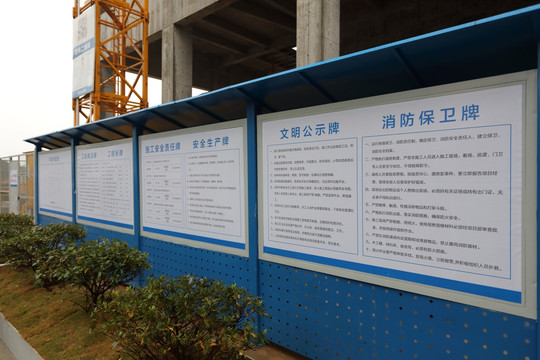 施工现场九牌一图