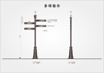 多项指示牌