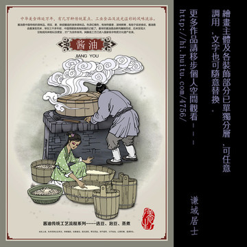 酱油 酱油工艺 豆油 古代人物