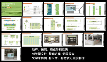 医院导视系统