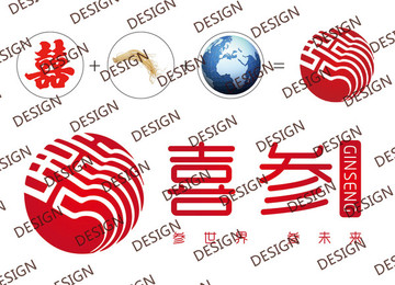 人参品牌LOGO