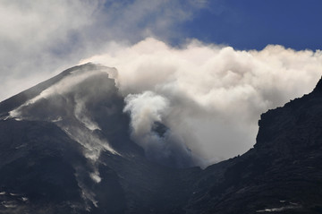 活跃的复杂火山