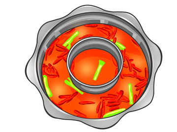 火锅