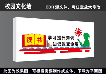 学校知识改命运变立体文化墙展板
