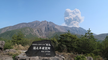樱岛火山