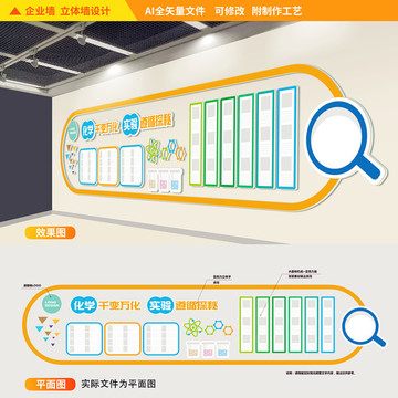 化学实验室文化立体墙