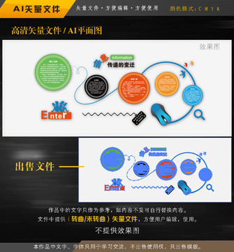 电脑机房文化墙平面图