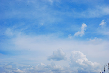 天空