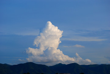 天空
