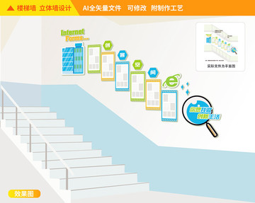 创客空间楼梯文化墙