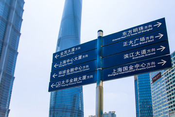 陆家嘴指示牌