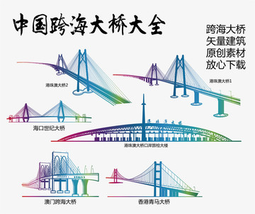 中国跨海大桥 港珠澳大桥