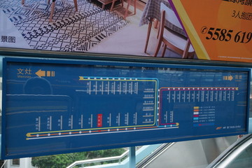 BRT公交系统