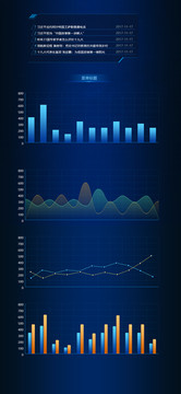 柱图曲线图折线图素材