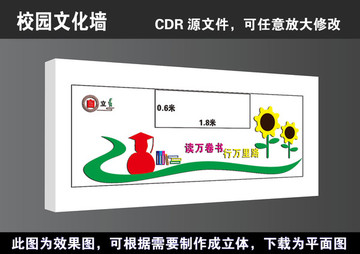 学校读万卷书立体文化墙宣传展板