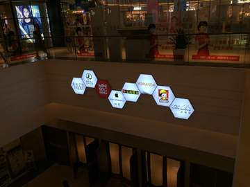 集中式店招