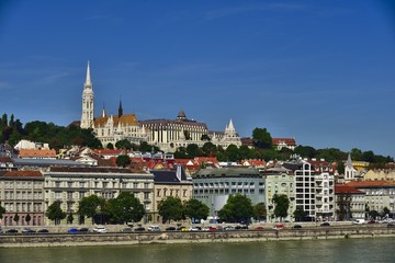 布达佩斯城市建筑景观