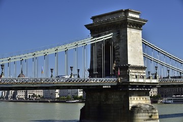 多瑙河上的桥