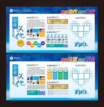 企业文化背景墙展板