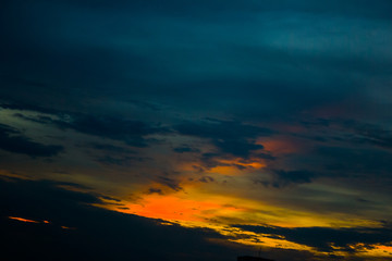 天空