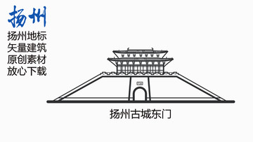 扬州古城东门