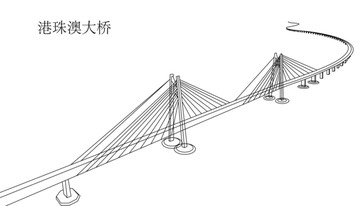 港珠澳大桥