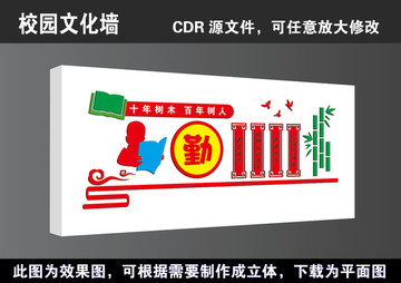 学校十年树木文化墙立体展板