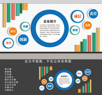 企业文化墙