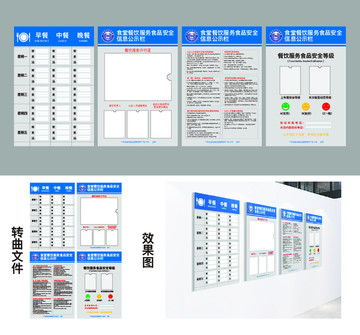 食品安全公示栏