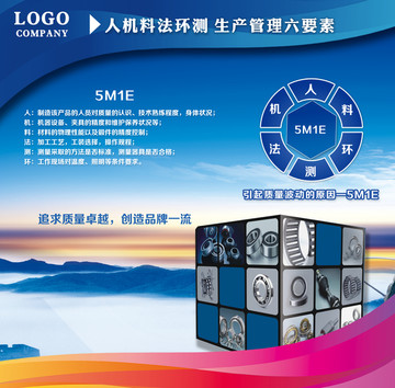 工业企业形象制度展板