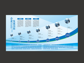 企业文化墙发展历程