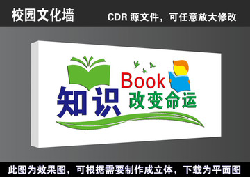 学校知识改变命运文化墙宣传展板