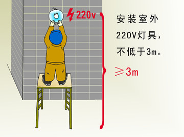 工地漫画