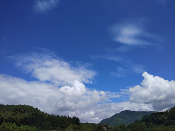 天空