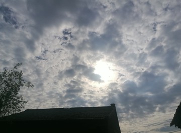 天空