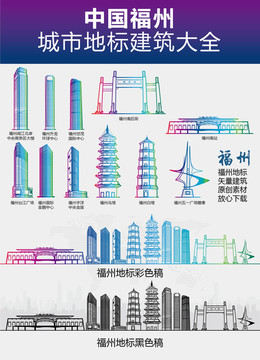福州城市地标建筑大全