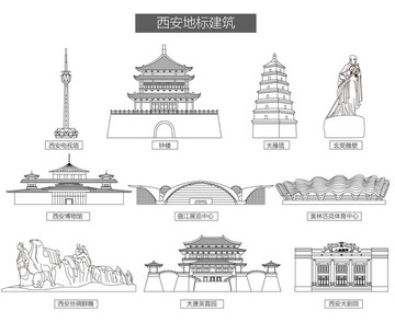 西安地标建筑