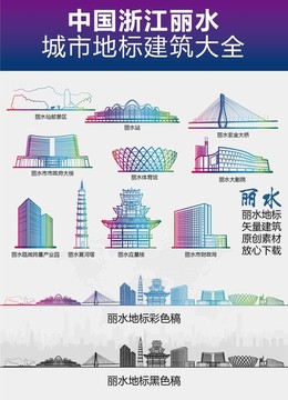 丽水城市地标建筑大全