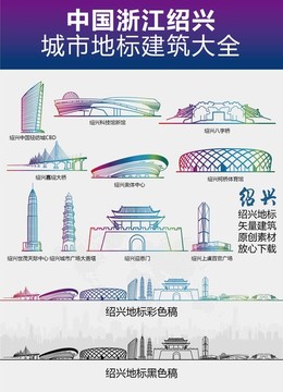 绍兴城市地标建筑大全