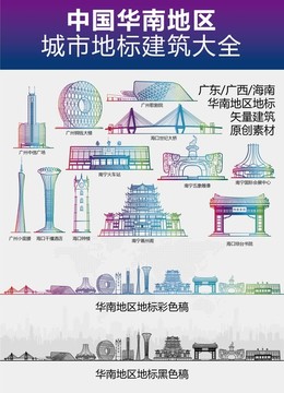 华南地区城市地标建筑大全