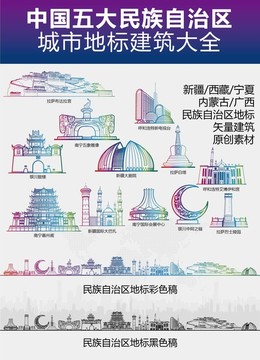 民族自治区城市地标建筑大全