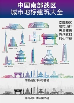 南部战区城市地标建筑大全