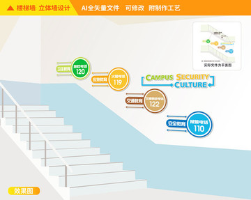 校园安全楼道文化墙