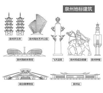 泉州地标建筑