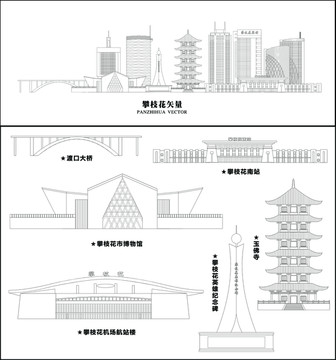 攀枝花