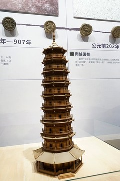 六榕寺花塔模型